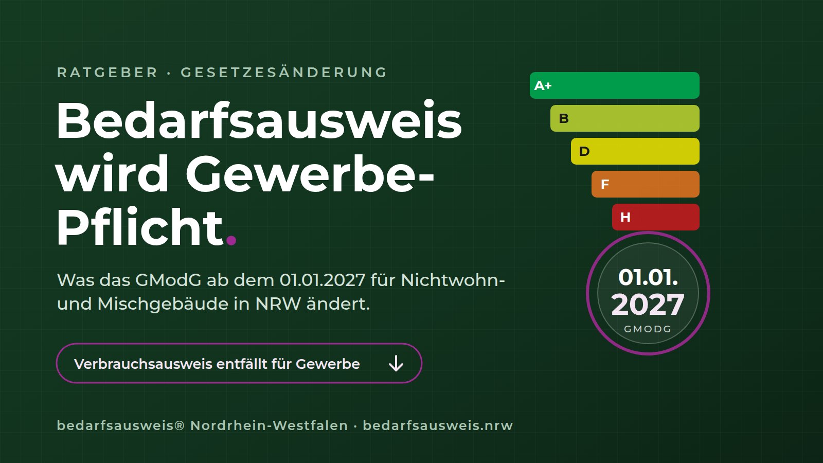 GModG verkündet: Neue Energieausweis-Regeln ab 2027